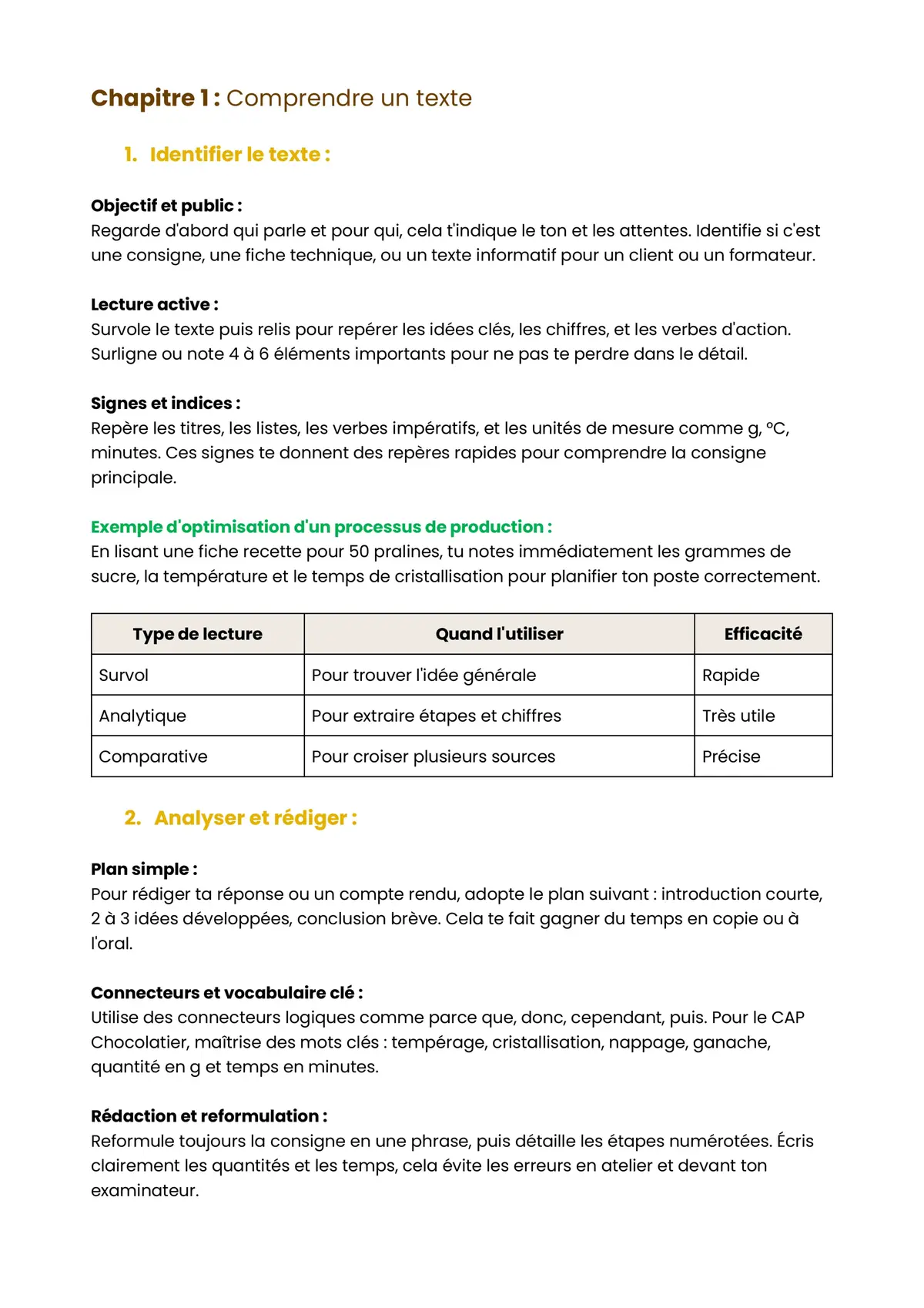 Example Fiche de Révision CAP Chocolatier